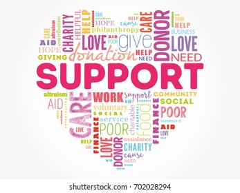 SUPPORT heart word cloud collage, concept background