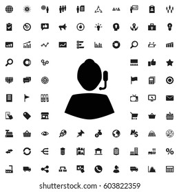 Support icon illustration isolated vector sign symbol. marketing icons vector set.