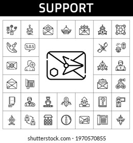 Support Icon Set. Line Icon Style. Support Related Icons Such As Lifesaver, Telephone, Robot, Phone, Teamwork, Sos, Contact, Phone Call, Well, User, Email, Guide, Info