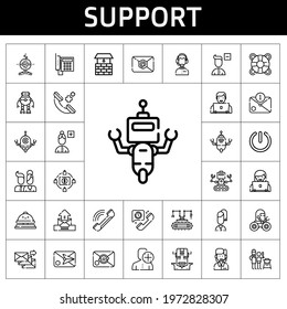 Support Icon Set. Line Icon Style. Support Related Icons Such As Father And Son, Customer Service, Lifesaver, Telephone, Users, Remove User, Reception Bell, Robot, Phone