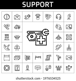 Support Icon Set. Line Icon Style. Support Related Icons Such As Lifebuoy, Headphones, Lifesaver, Telephone, Ambulance, Robot, Communications, Phone, Teamwork, Sos, Toolbox