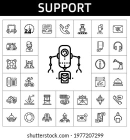 Support Icon Set. Line Icon Style. Support Related Icons Such As Headphones, Customer Service, Lifesaver, Telephone, Ambulance, Reception Bell, Robot, Communications, Phone