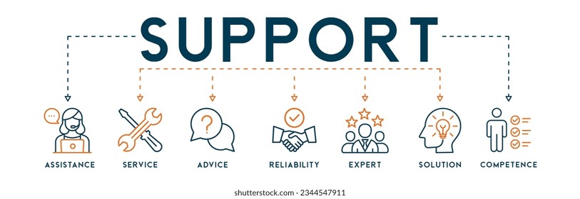 Support-Symbol - Vektorgrafik. Support, Service, Beratung, Hilfe, Hilfe, Zuverlässigkeit, Experte, Lösung, Infografik, Vorlage, Präsentation, Konzept, Banner, Piktogramm, Symbolsatz, Symbole