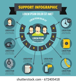 Support infographic banner concept. Flat illustration of support infographic vector poster concept for web