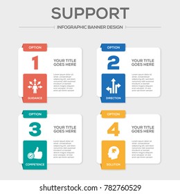 Support Infographic Concept