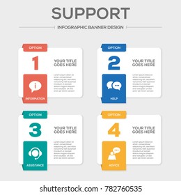 Support Infographic Concept