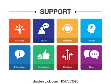 Support Infographic Icon Set