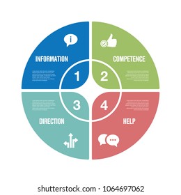 Support Infographic Icon Set