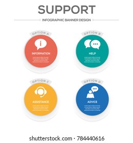 Support Infographic Icons

