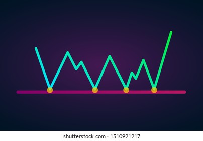 Support level line flat icon - chart pattern figure technical analysis. Vector stock and cryptocurrency exchange graph, forex analytics, trading market price.
