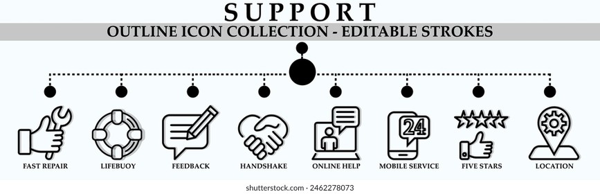 Support outline icon collection. Containing icons of fast repair, lifebudy, feedback, mobile service, online help and more. Linear icon collection. Editable stroke. Vector illustration