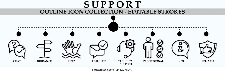 colección de icono de esquema de Asistencia. Conteniendo iconos de chat, ayuda, Asistencia técnica, profesional, confiable y más. Colección de iconos lineales. Trazo editable. Ilustración vectorial