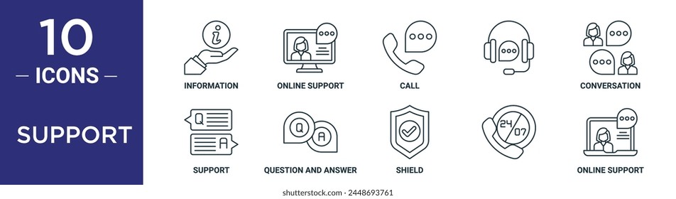 El conjunto de iconos de esquema de Asistencia incluye información de línea fina, Asistencia en línea, llamada, , conversación, Asistencia, preguntas e iconos de respuesta para informes, presentaciones, diagramas, Diseños web