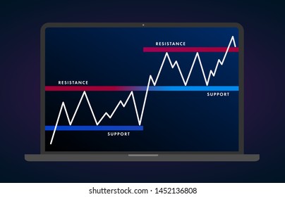 Forex Support Images Stock Photos Vectors Shutterstock - 