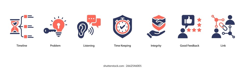 Ilustración vectorial de íconos de Anuncio de Web de Asistencia y resolución con línea de tiempo, problema, escucha, mantenimiento del tiempo, integridad, buen Comentarios y Enlace.