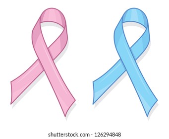 support ribbon