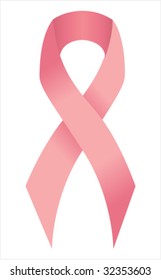 support ribbon