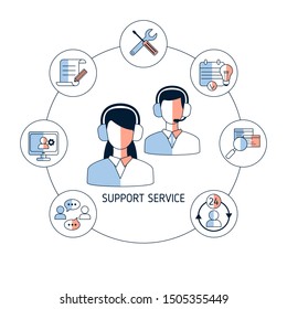 Support service concept. Help and assistance. Vector illustration.