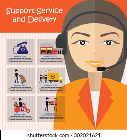 Support service concept , infographics , vector illustration