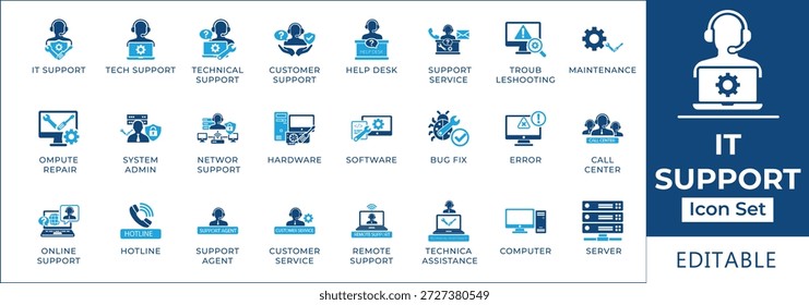 Symbolsatz für IT-Support und technische Hilfe mit Helpdesk, Computerreparatur, Systemadministrator, Netzwerksupport, Hardwarewartung, Fehlerbehebung und Remote-Assistenzsymbolen.