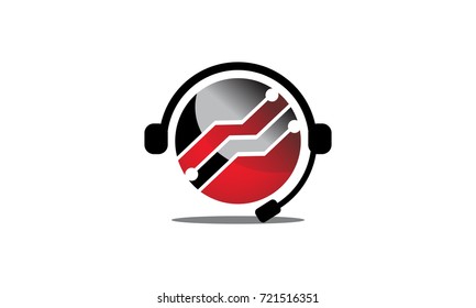 Support Technology Customer service 
