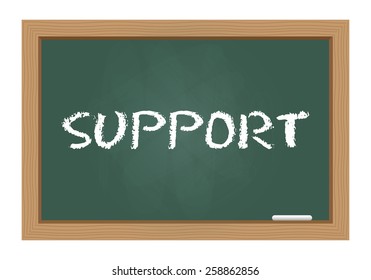 Support text on chalkboard