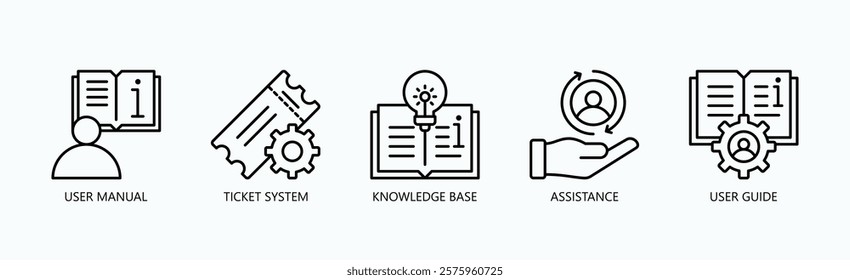 Support Toolkit Icon Set Isolated Vector With Icon Of Knowledge Base, User Manual, Ticket System, Assistance, User Guide In Outline Style