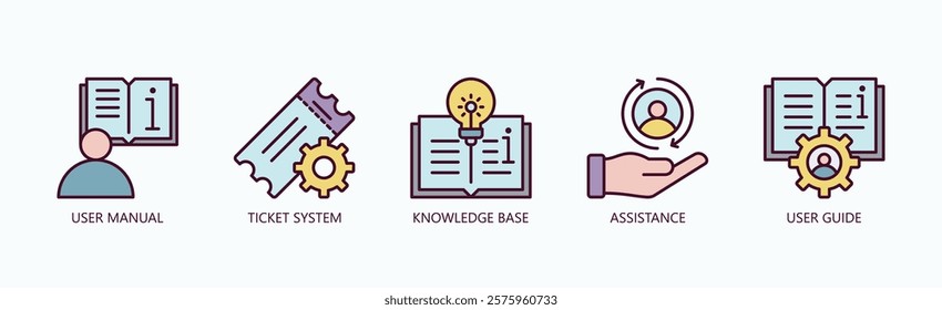 Support Toolkit Icon Set Isolated Vector With Icon Of Knowledge Base, User Manual, Ticket System, Assistance, User Guide In Outline Color Style