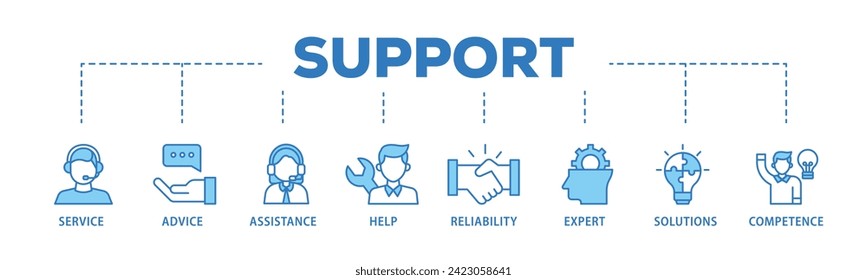 Support web banner icon vector illustration concept consists of service, advice, assistance, help, reliability, expert, solutions and competence icon live stroke and easy to edit