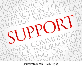 Support word cloud, business concept background