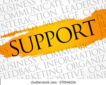 Support word cloud collage, business concept background