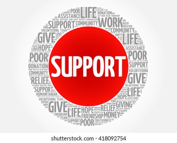Support word cloud collage, concept background