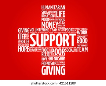 Support word cloud collage, cross concept