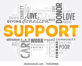 Support word cloud collage, social concept background