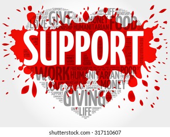 Support word cloud, heart concept
