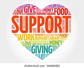 Support word cloud, heart concept