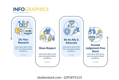 Supporting gender identity rectangle infographic template. Data visualization with 4 steps. Editable timeline info chart. Workflow layout with line icons. Lato-Bold, Regular fonts used