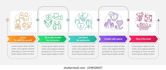 Supporting LGBT youth rectangle infographic template. LGBTQ. Data visualization with 5 steps. Editable timeline info chart. Workflow layout with line icons. Myriad Pro-Bold, Regular fonts used