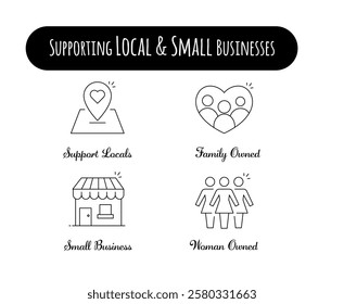 Supporting Local and Small Businesses. Small Business, Support Locals, Family Owned, Woman Owned