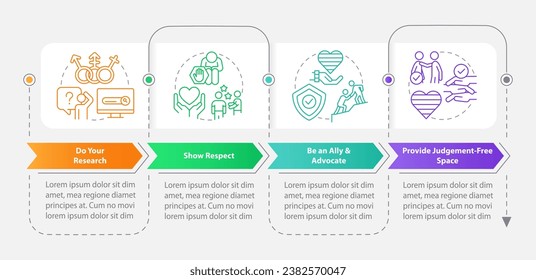 Supporting transgender people rectangle infographic template. Data visualization with 4 steps. Editable timeline info chart. Workflow layout with line icons. Myriad Pro-Bold, Regular fonts used