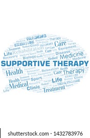 Supportive Therapy word cloud. Wordcloud made with text only.