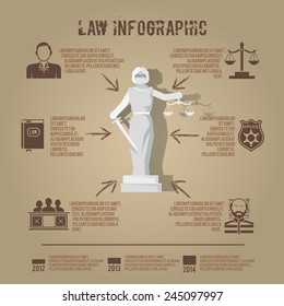 Supreme Court Judge And Penal Jury Conviction Verdict Infographic Poster Presentation With Lady Justice Abstract Vector Illustration