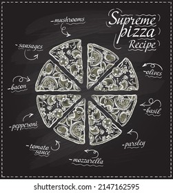 Supreme pizza recipe chalkboard poster template, vector illustration on a blackboard, supreme pizza ingridients with slised pizza symbol