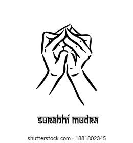 Surabhi mudra. Hand spirituality hindu yoga of fingers gesture. Technique of meditation for mental health.