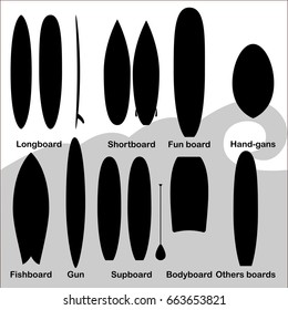 Surf boards Vector illustration Set of silhouette icons with different surf boards on white background Black and white icons set A variety of surf boards with their names