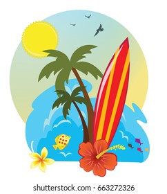 surf and signboard