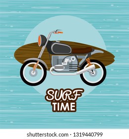 surf time cartoon