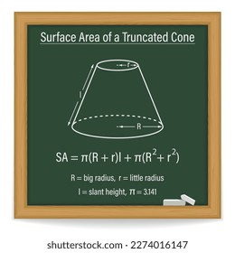 Surface Area of a Truncated Cone on a chalkboard. Frustum of a Cone. Truncated Cone. Vector illustration.