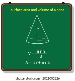 Surface Area Volume Right Circular Cone Stock Vector (Royalty Free ...