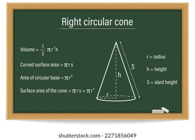 Surface area and volume of a right circular cone on a chalkboard. Formula. Vector illustration.